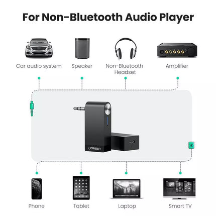 UGreen Bluetooth 4.1 Car Music Audio Receiver Adapter Mic & Battery aptX