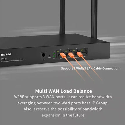 Tenda W18E AC1200 Gigabit Wireless Hotspot Router