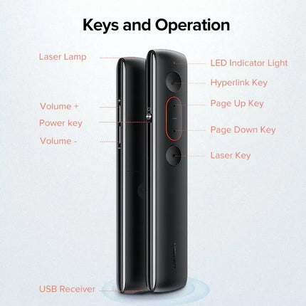 Ugreen Wireless Laser Presenter Flip Pen PPT Remote USB PowerPoint Presentation