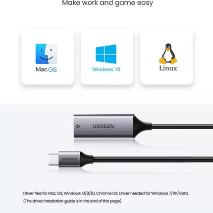 UGREEN USB C to Gigabit RJ45 Ethernet Adapter Network Wired LAN Internet Convert