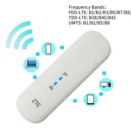 ZTE LTE 4G Wi-Fi USB Dongle Stick Modem
