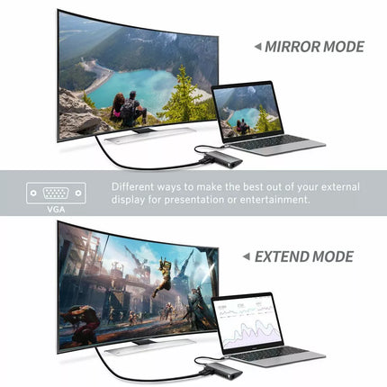 UGREEN 8-in-1 USB C Hub Dock Station - 1080P VGA, USB, RJ45, PD, SD/TF