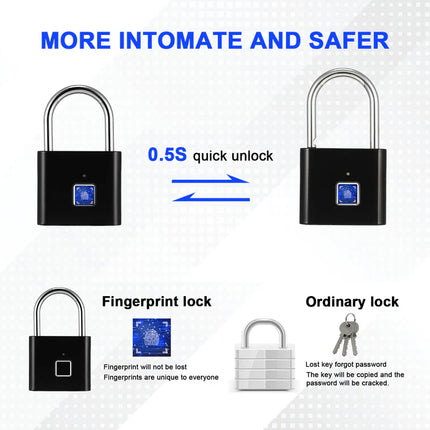 BDI Rechargeable Smart Fingerprint Padlock w/ USB Charging -Suitcase, Gym Locker