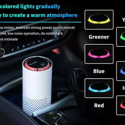 BDI Portable Car Air Purifier w/ HEPA Filter Negative Ion Generator Deodorizer