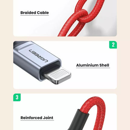 Ugreen Apple MFi to 3.5mm AUX Adapter Headphone Jack Cable iPhone
