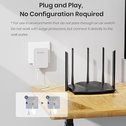 Tenda PH3 AV1000 Gigabit Powerline Adapter Kit