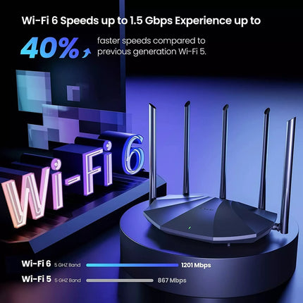 Tenda TX2 Pro AX1500 Dual Band Gigabit Wi-Fi 6 Router