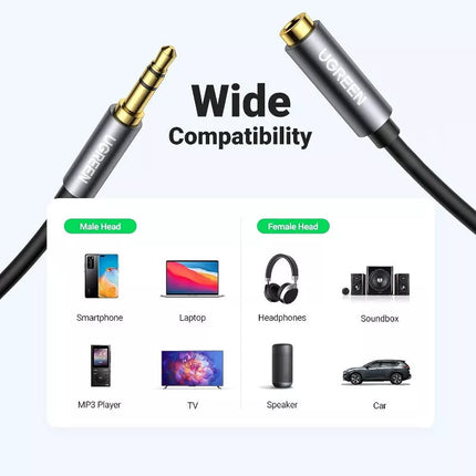 UGREEN 3.5mm Headphone Extension Cable 3.5mm TRS Male to Female Stereo Extension