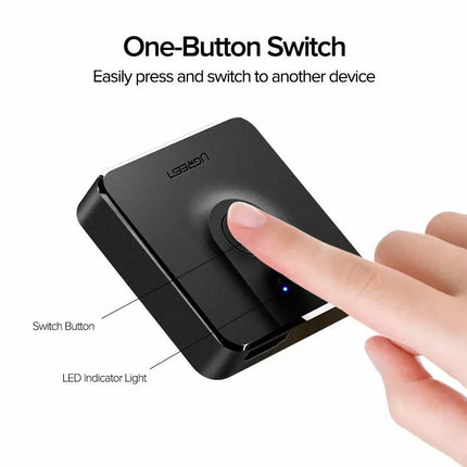 Ugreen HDMI Splitter 2 in 1 Switch Bi-Direction 4K Switcher 4K for PS4 Xbox TV