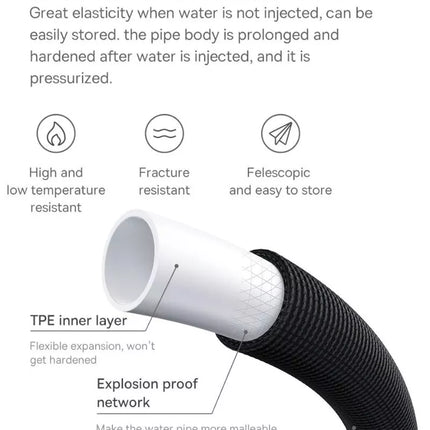 Ugreen High Pressure Car Wash Spray Nozzle with Magic Telescopic Water Pipe