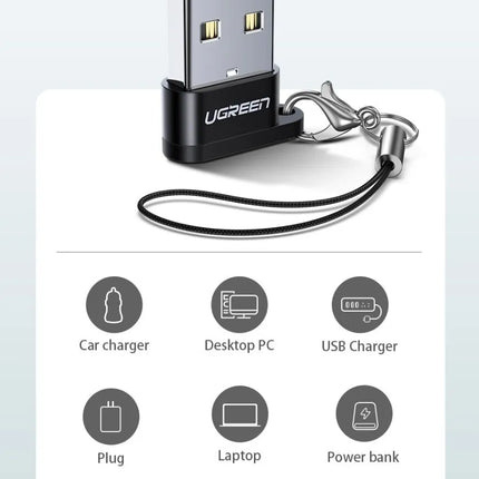 Ugreen USB C Type-C 3.1 Female to USB 2.0 Male Adapter 5Gbps Plug Data Transfer