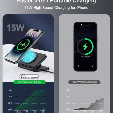 Choetech T616 3-in-1 MagSafe Wireless Charger for iPhone, Apple Watch, AirPods