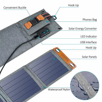 Choetech SC004 14W Solar Charger Portable Panel Dual USB 4 Panels Camping RV