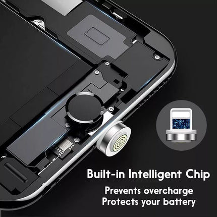 BDI 3-IN-1 PD Fast Charge Cable with Magnetic for USB-C, Micro USB, MFi iOS