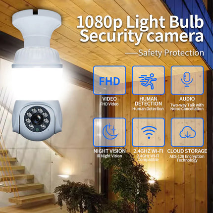 Lamp cap camera with Light