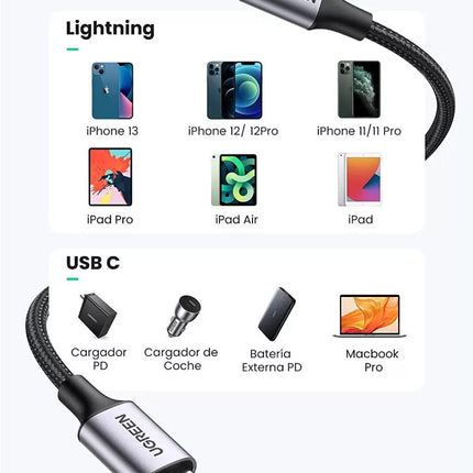 Ugreen USB-C to Lightning Fast Charging Cable MFi Certified PD & Data Sync