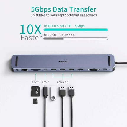 CHOETECH HUB-M20 USB-C 11-in-1 Multiport Docking Station HDMI VGA RJ45 3.5mm PD