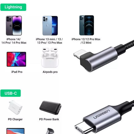 UGREEN MFi USB C to iPhone Cable 90° for iPhone 14, 13, iPad, AirPods Pro