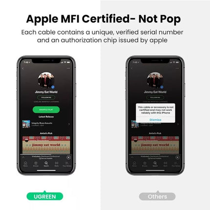 UGREEN iPhone MFi Certified 8-pin to 3.5mm AUX Headphone Audio Adapter