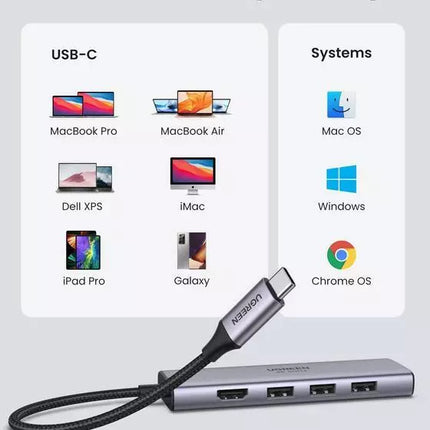 UGREEN 6-in-1 4K HDMI USB C Hub Multiport