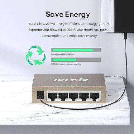 Tenda TEG1005D v4.0 5-Port Gigabit Ethernet Switch