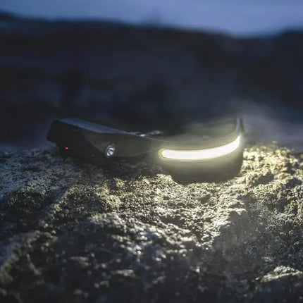 Head Light Motion Sensor Rechargeable Head Torch Headlamp IPX5 Waterproof
