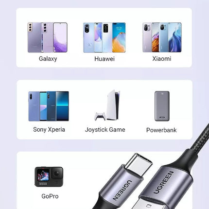 UGREEN USB A to USB C Quick Charging Cable For iPhone 16, Samsung S24 Galaxy S10