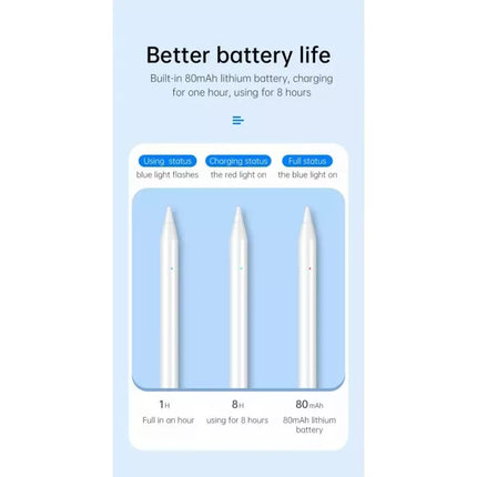 Choetech HG04 for Apple iPad Pro Stylus Pencil 2018-2021 iPad 9th/8th/7th/6th Gen