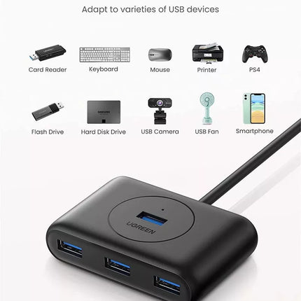 Ugreen 4-Port USB 3.0 Hub Compatible for MacBook Air, iMac Pro, Surface, Ultrabo