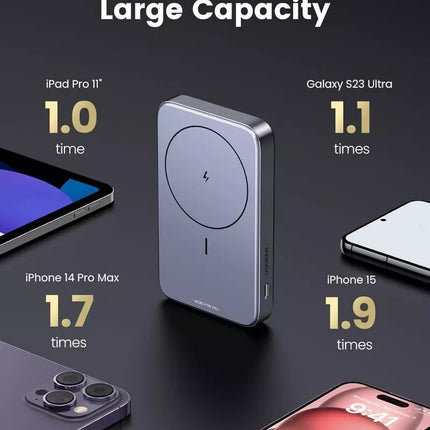 Ugreen 10000mAh PD Magsafe Wireless Power Bank Magnetic Battery w/ Kickstand