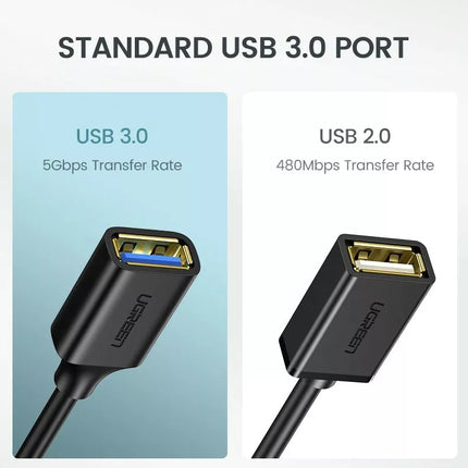 UGREEN USB Type-C OTG Adapter to USB 3.0 Female Converter Plug for Mac Phone