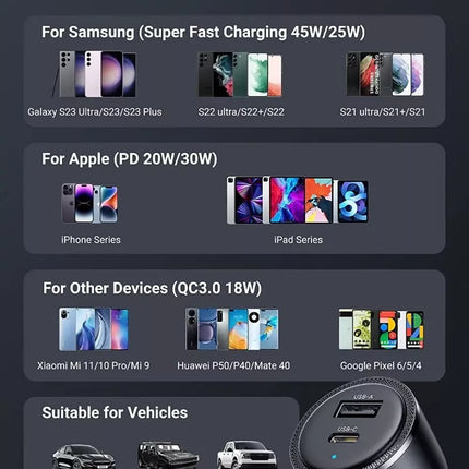 Ugreen 63W USB C Car Charger Adapter - PPS 45W Super Fast Charging 2.0 + 18W QC