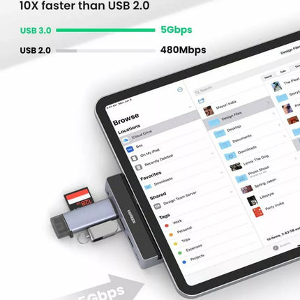 Ugreen 5-in-1 USB-C Multiport Adaptor Hub For iPad Pro -HDMI, USB, 3.5mm