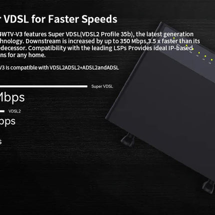 AC1200 Dual Band Gigabit VDSL2+ Modem Router with VoIP