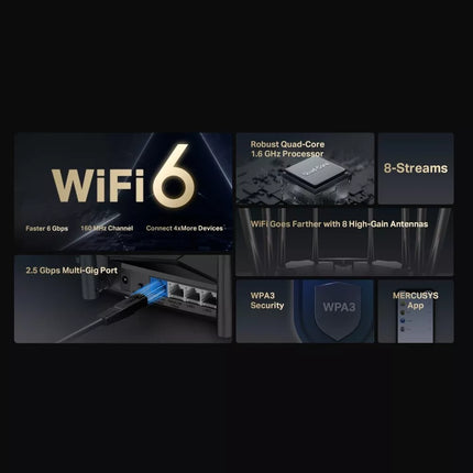 Mercusys MR90X AX6000 8-Stream Wi-Fi 6 Router