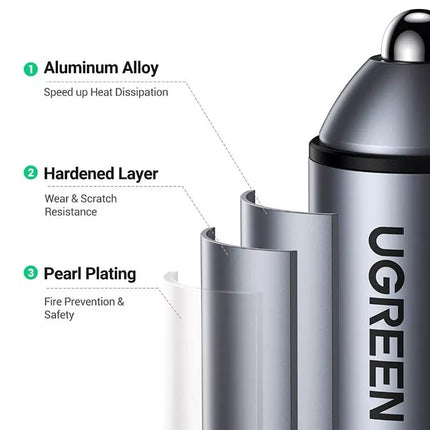 UGREEN 42.5w Type-C Fast Car Charger Adapter Dual Ports iPhone 14, iPad
