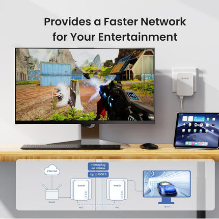 Tenda PH3 AV1000 Gigabit Powerline Adapter Kit