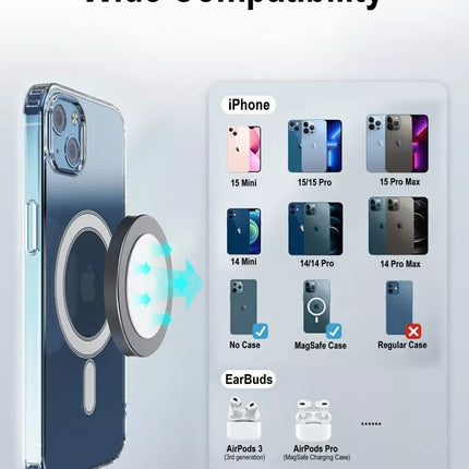 Choetech MagSafe Magnetic Slim Stick Phone Holder for iPhone 16 15 14 13 12