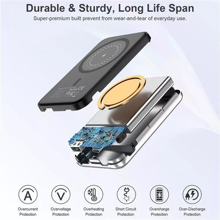 Choetech 5000mAh Magnetic Wireless Charge Power Bank for iPhone 16 or Qi Mobile