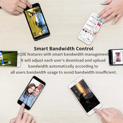 Tenda W18E AC1200 Gigabit Wireless Hotspot Router