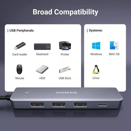 UGREEN 5-In-1 Ultra Slim 4-Port USB 3.0 Hub PD Charging with 5Gbps Data Transfer