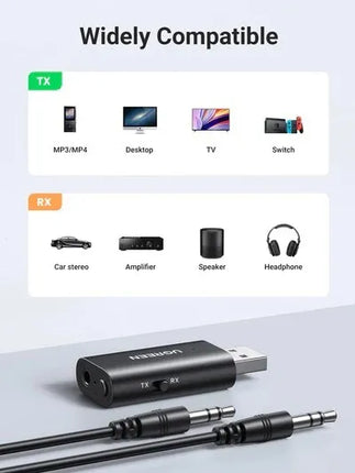 UGREEN Bluetooth 5.1 Transmitter Receiver 2-in-1 Wireless Bluetooth Adapter