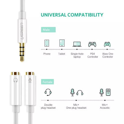 Ugreen 3.5mm Male to 2 Female Headphone Mic Y Splitter Stereo Audio Cable