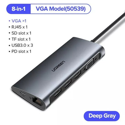 UGREEN 8-in-1 USB C Hub Dock Station - 1080P VGA, USB, RJ45, PD, SD/TF