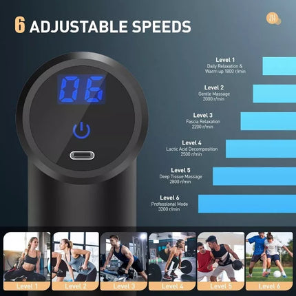 BDI 6 Speeds Mini Massage Gun Fascial Massager with 4 Massage Heads & PD Charger