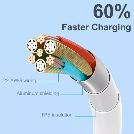 CHOETECH MFi Apple Certified Charge & Sync Cable 2.4A Quick Charge for iPhone