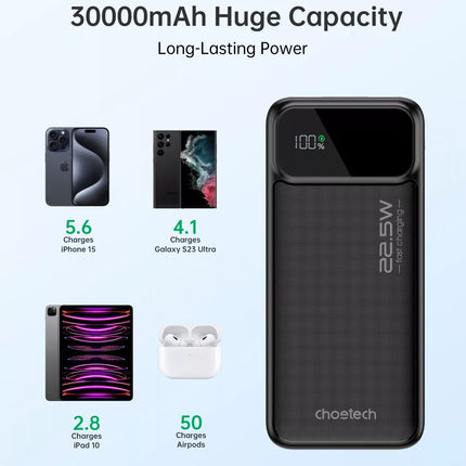 CHOETECH 3-Ports PD 22.5W Digital Display Power Bank - B731, B730, B729, B728