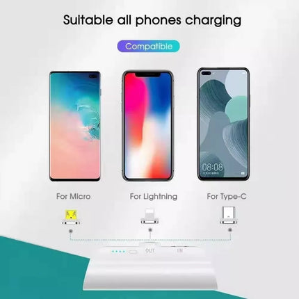 Choetech B660 Mini Power Bank 3000mAh with 3 Magnetic Connectors -Plane Allowed