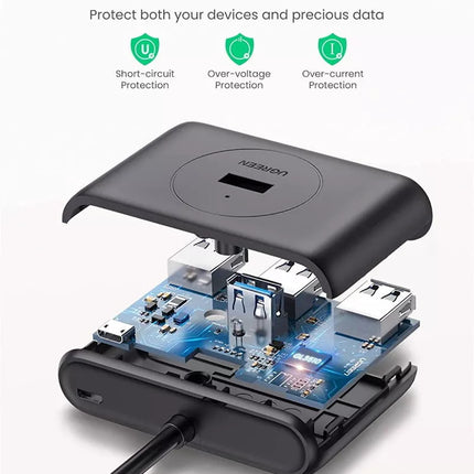 Ugreen 4-Port USB 3.0 Hub Compatible for MacBook Air, iMac Pro, Surface, Ultrabo