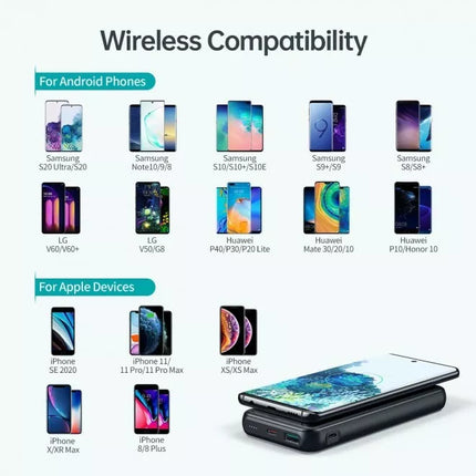 Choetech B650 Qi Wireless 10,000mAh Power Bank 18W USB C PD iPhone 16 15 Samsung